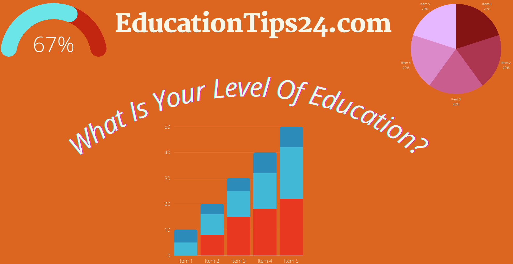 what-is-your-level-of-education-take-this-short-survey-to-learn-more